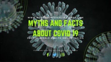 myths and facts about coronavirus