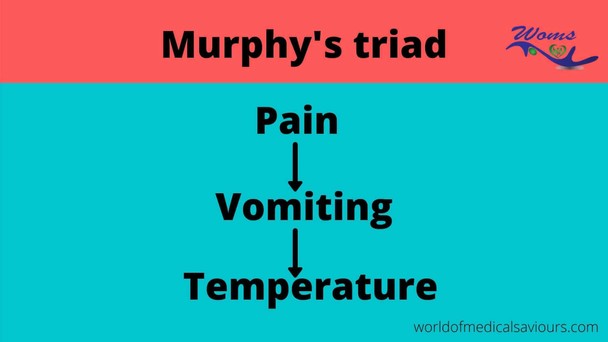 Murphy's triad
