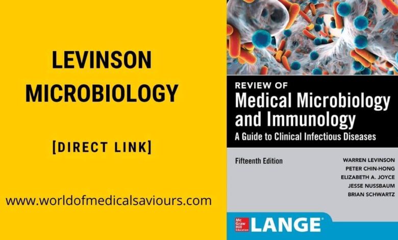 Levinson Microbiology