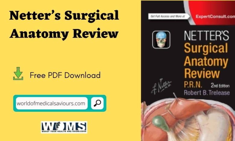 Netter’s Surgical Anatomy Review