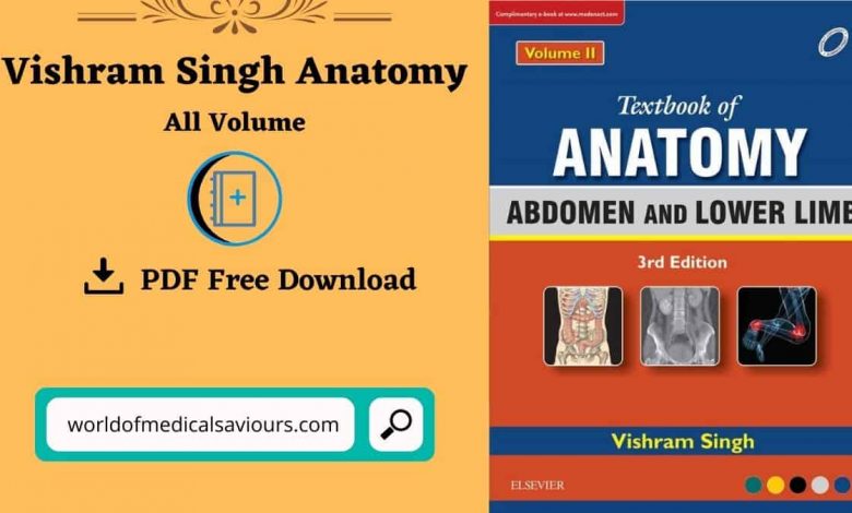 Vishram Singh Anatomy PDF [volume 1, 2 and 3]