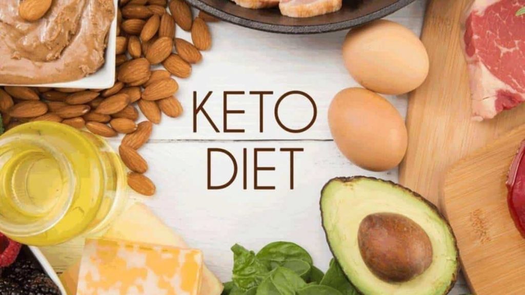 Best Diet Plans - Keto Diet