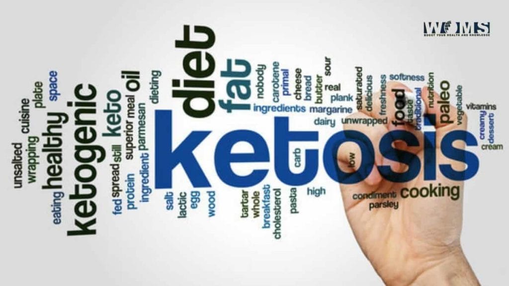 How Long Does It Take to Enter the State of Ketosis and Keto Adaptation