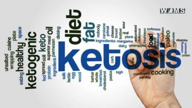How Long Does It Take to Enter the State of Ketosis