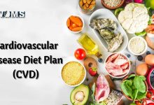 Cardiovascular Disease Diet Plan (CVD)