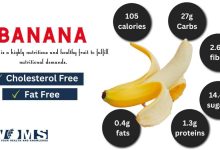 Calories in banana