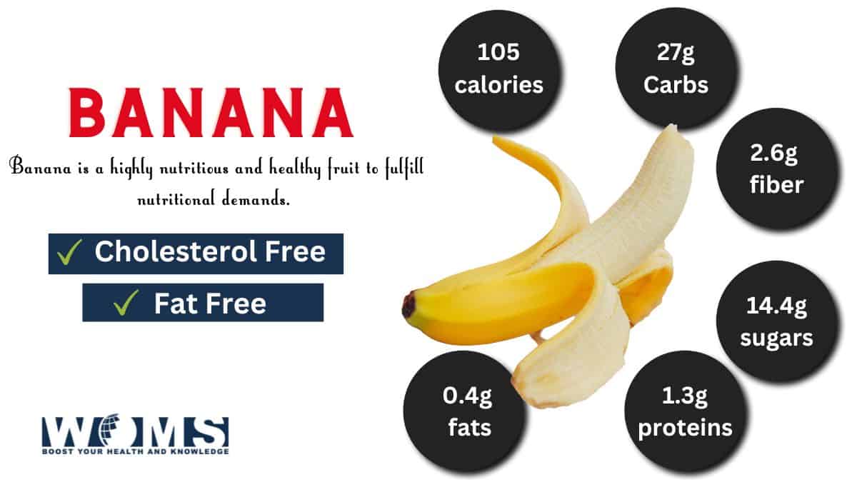 Calories in Banana - WOMS