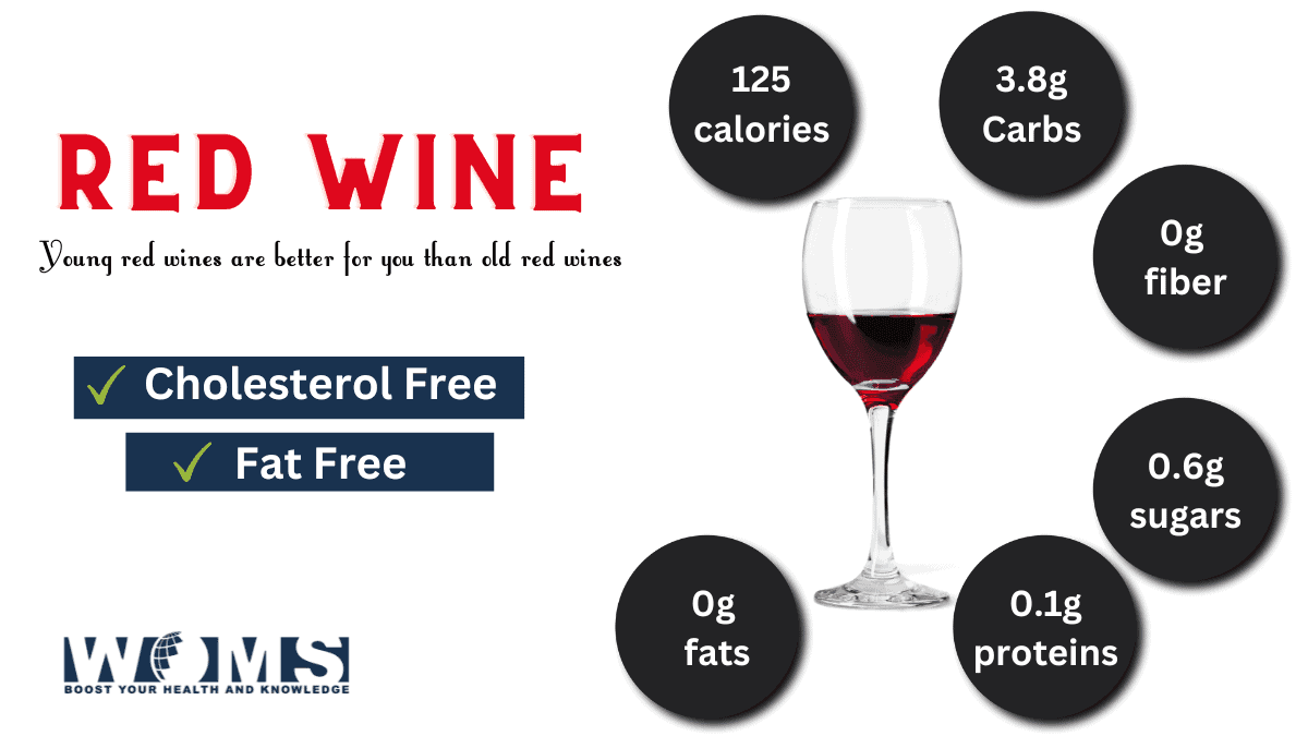 Calories in red wine Health benefits and adverse effects WOMS