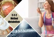 2 2 2 method metabolism