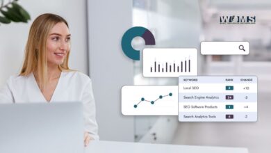 Digital MedSpa Marketing