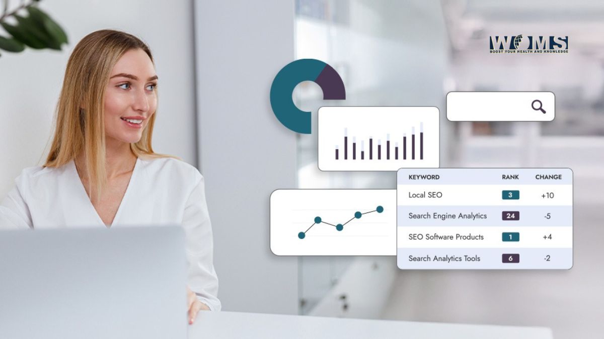 Digital MedSpa Marketing